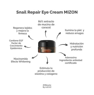 Mizon Snail Repair Eye Cream