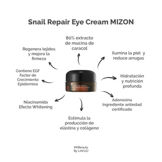 Set Normal/ Seca/ Levemente Mixta solo con Jabón