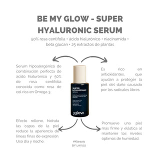 Set Normal/ Seca/ Levemente Mixta solo con Jabón